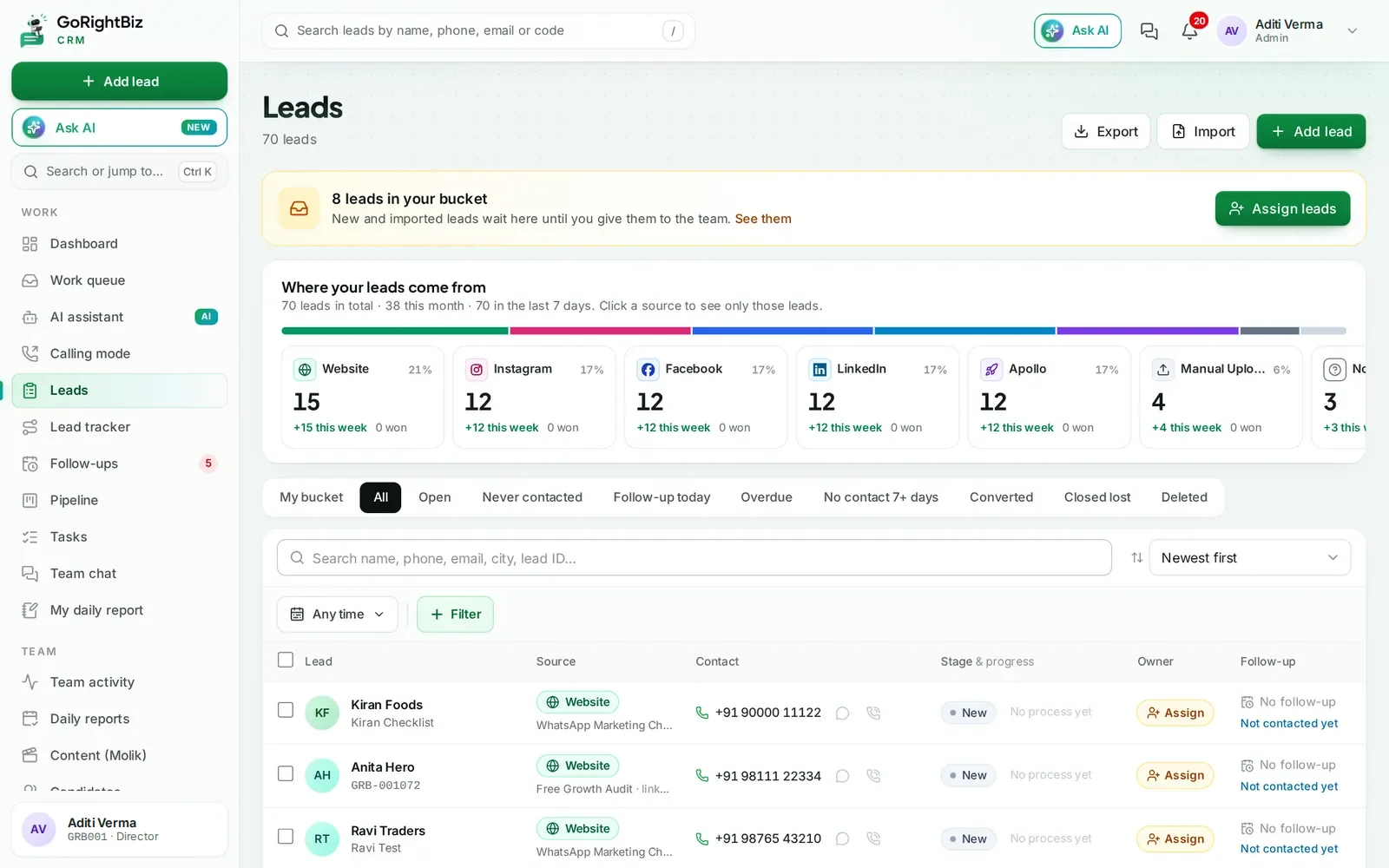 Leads with source tracking